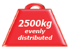 G. Truck - Pro Pallet Truck, 2500 evenly distributed
