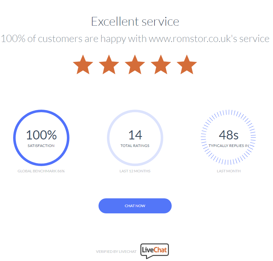 100% customer satisfaction with www.romstor.co.uk
