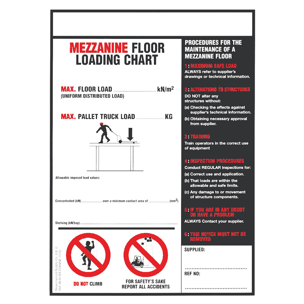 Weight Load Notice