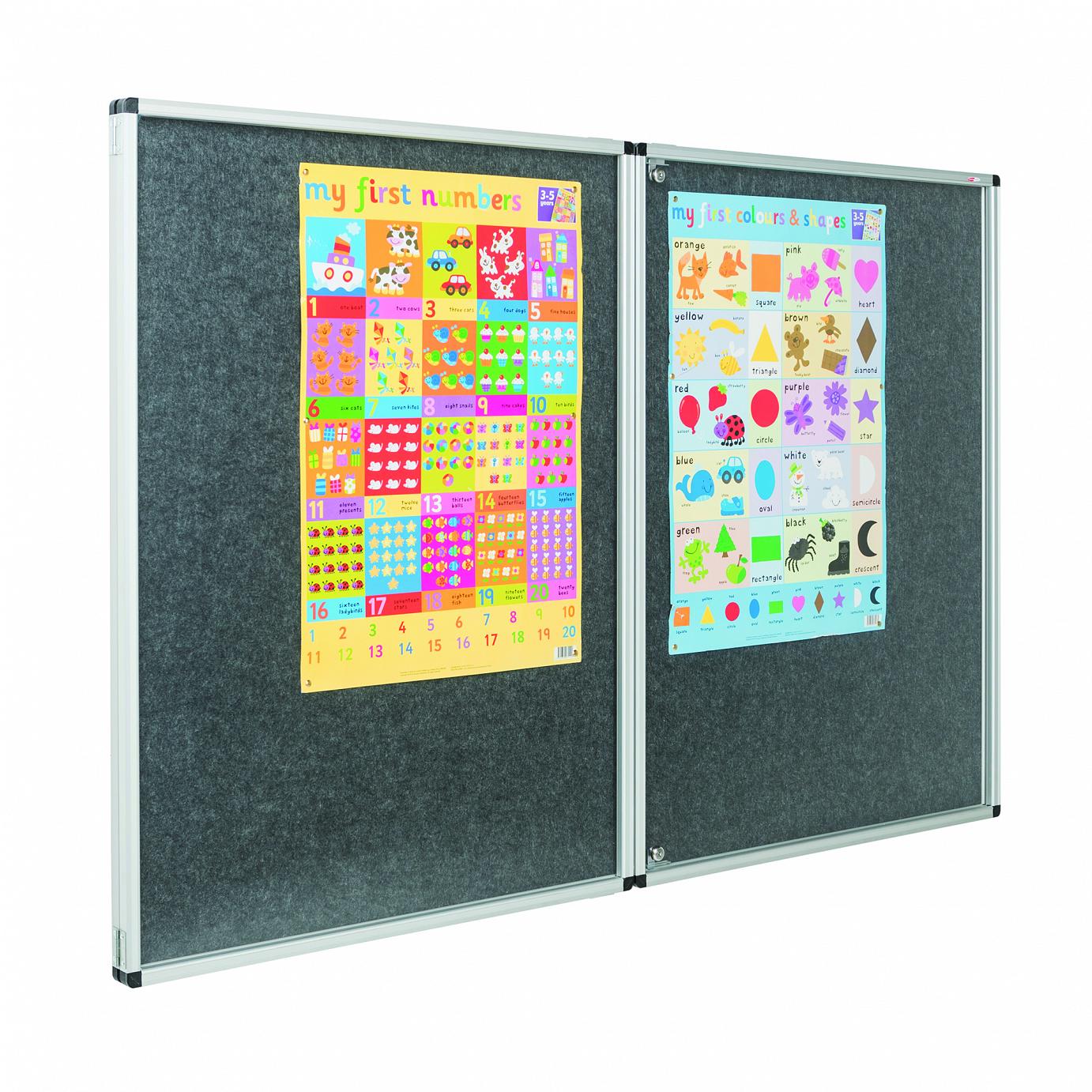 lockable noticeboard