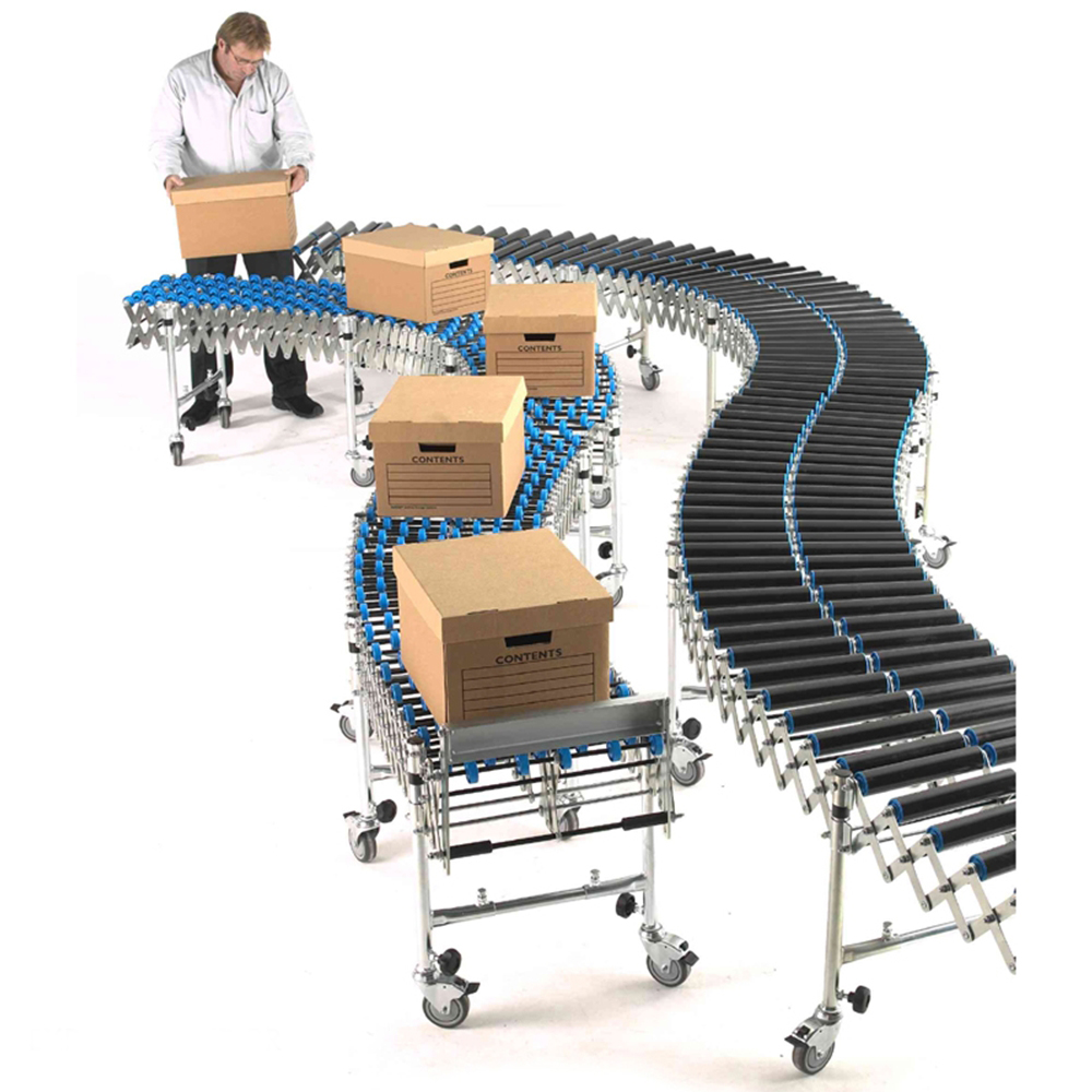Expanding Conveyors