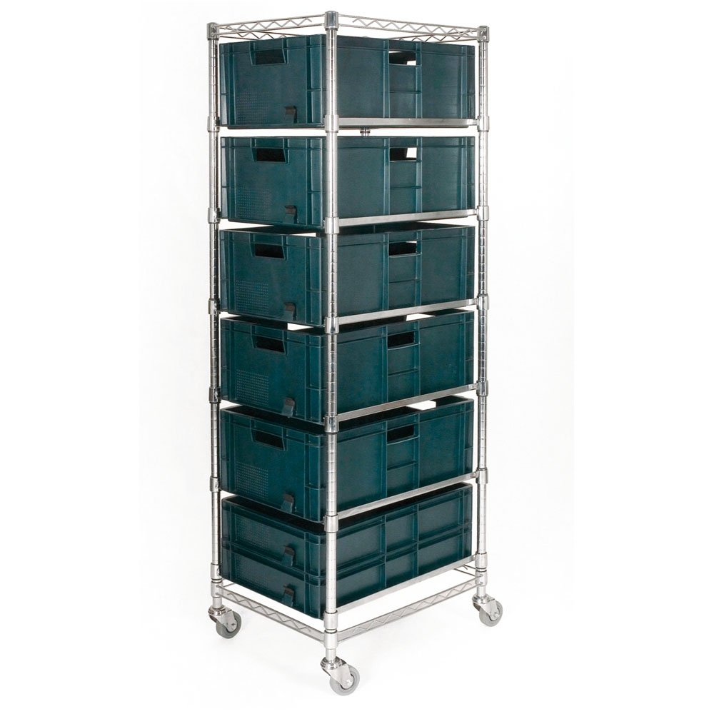 Euro Box Carts