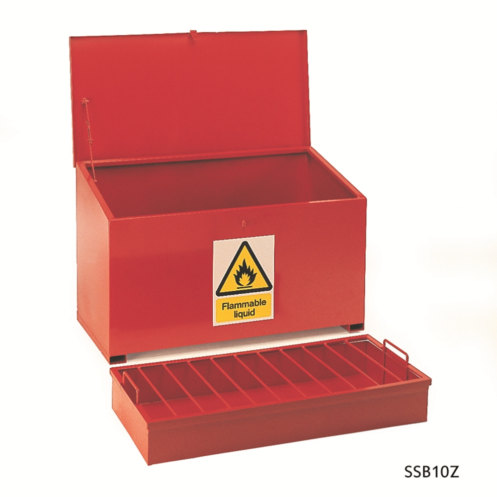Petroleum Storage Chests