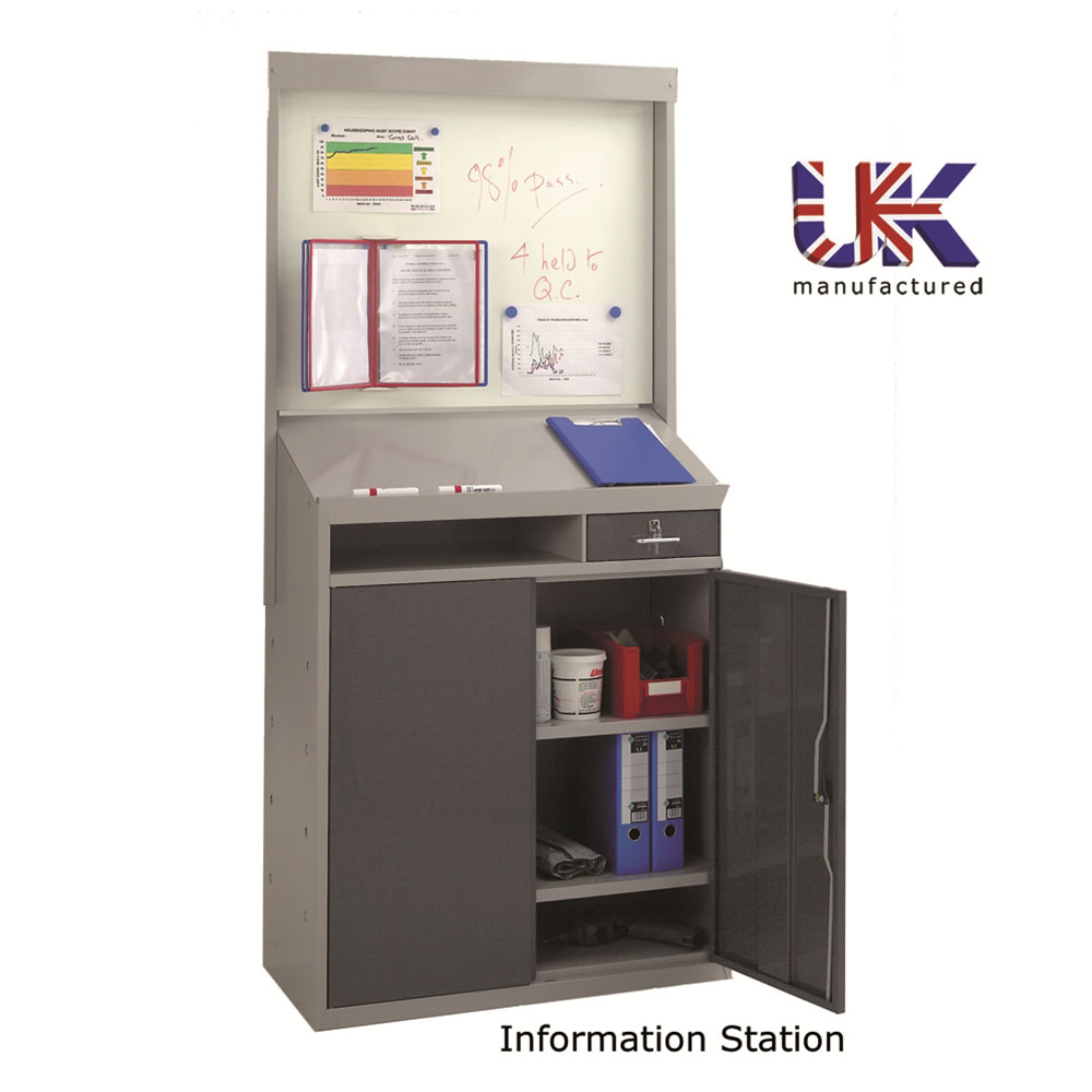 Industrial Workstations
