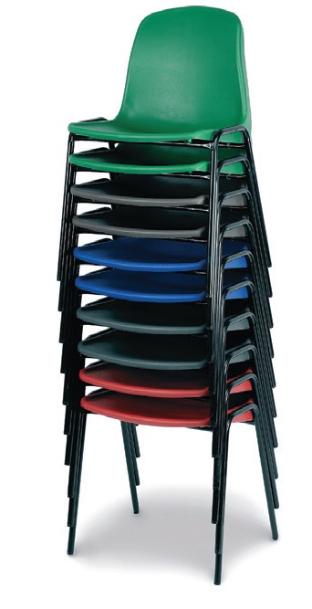 stacked