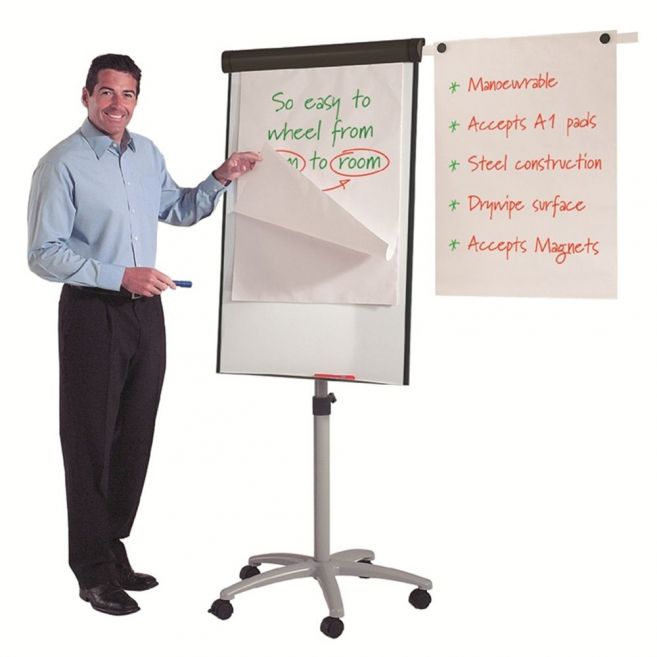 Tripod and Mobile Flipchart Easels