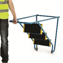 Fort Tilt and Pull Steps