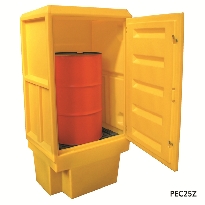 Polyethylene Storage Cabinets