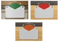 Stock Indicator Wheel